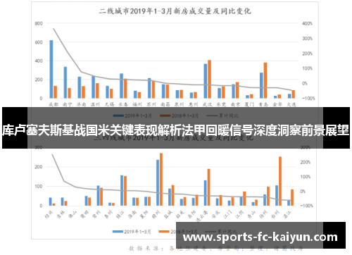 库卢塞夫斯基战国米关键表现解析法甲回暖信号深度洞察前景展望