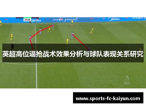 英超高位逼抢战术效果分析与球队表现关系研究