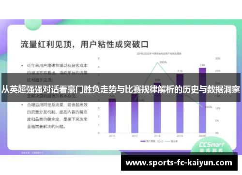 从英超强强对话看豪门胜负走势与比赛规律解析的历史与数据洞察
