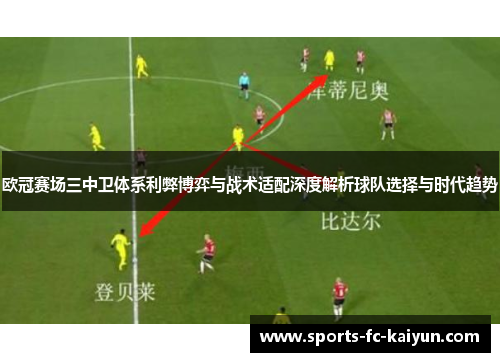 欧冠赛场三中卫体系利弊博弈与战术适配深度解析球队选择与时代趋势