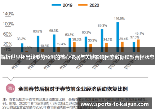 解析世界杯出线形势预测的核心依据与关键影响因素数据模型赛程状态