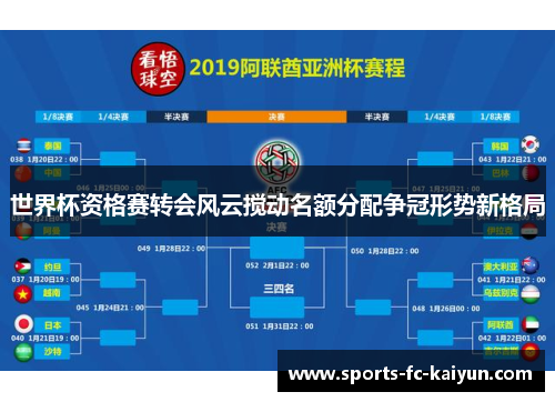 世界杯资格赛转会风云搅动名额分配争冠形势新格局
