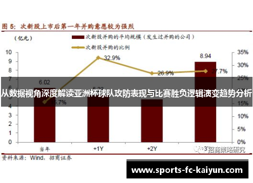 从数据视角深度解读亚洲杯球队攻防表现与比赛胜负逻辑演变趋势分析
