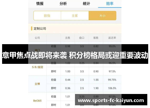 意甲焦点战即将来袭 积分榜格局或迎重要波动