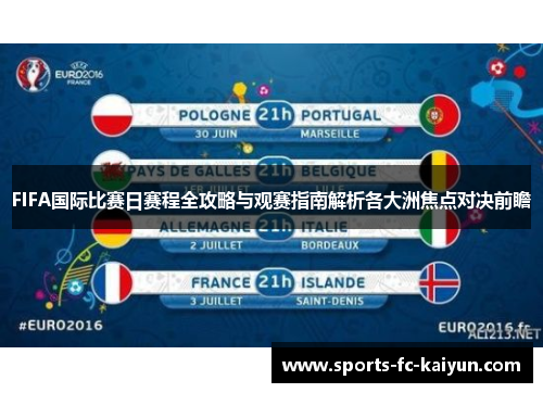 FIFA国际比赛日赛程全攻略与观赛指南解析各大洲焦点对决前瞻