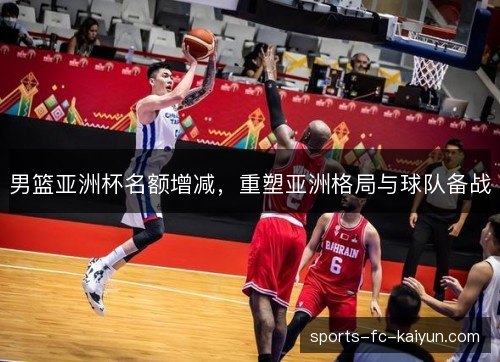 男篮亚洲杯名额增减，重塑亚洲格局与球队备战